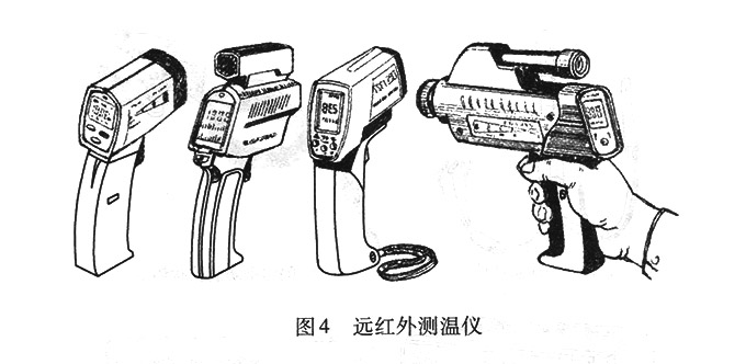 远红外测温仪