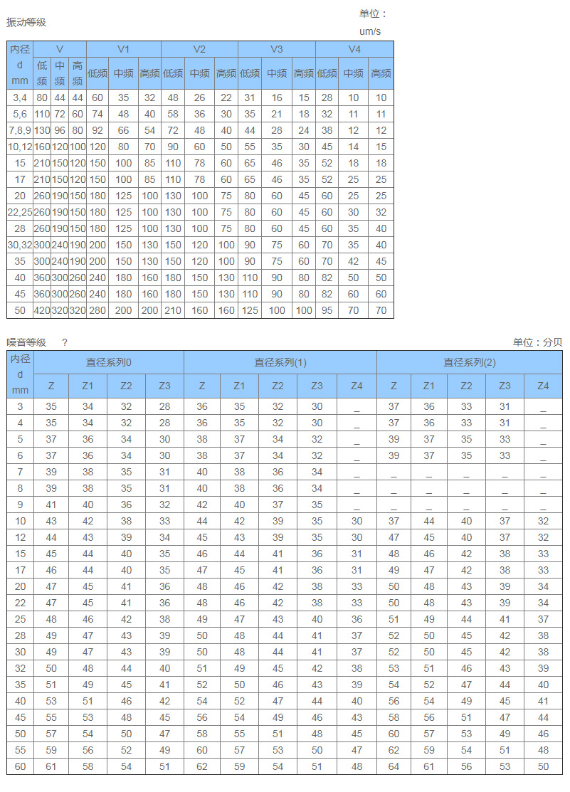 未标题-1 未标题-1