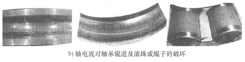 轴电流对轴承辊道及滚珠或辊子的破坏
